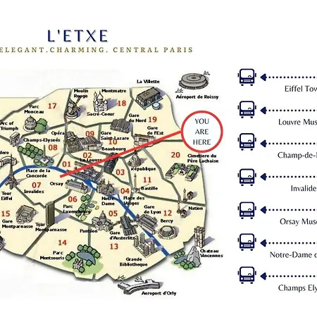 L'etxe - Duplex - Lumineux & Renove - St Germain 公寓 *